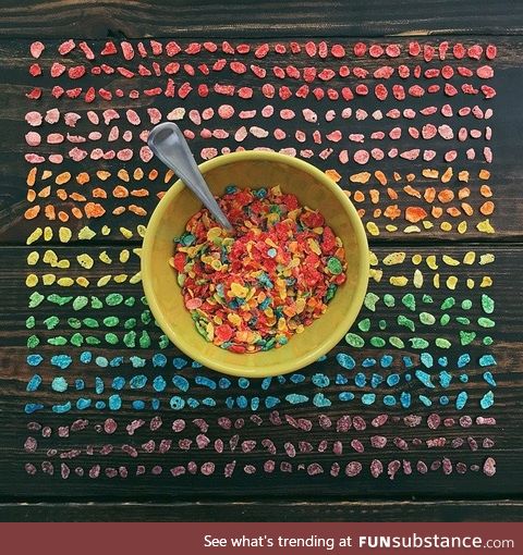 OCD can be a part of a nutritional breakfast