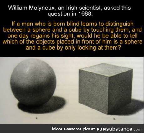 Cubes & spheres