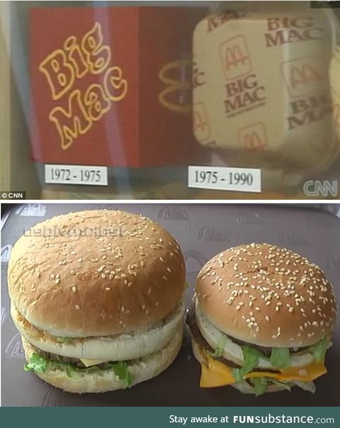 Pre- and Post-1975 size comparison of McDonald's Big Mac sandwich