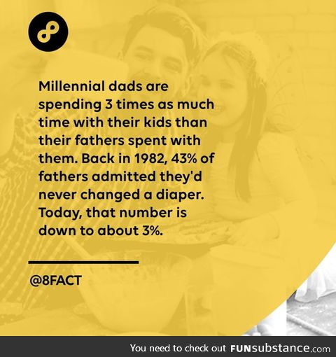 Mostly because millennial dads wish their fathers spent more time with them