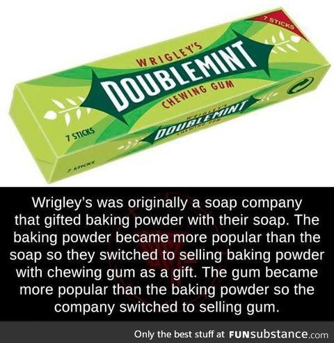 Chewing gum & baking powder