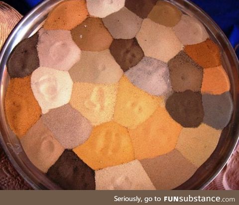 A collection of different sands from the Sahara Desert