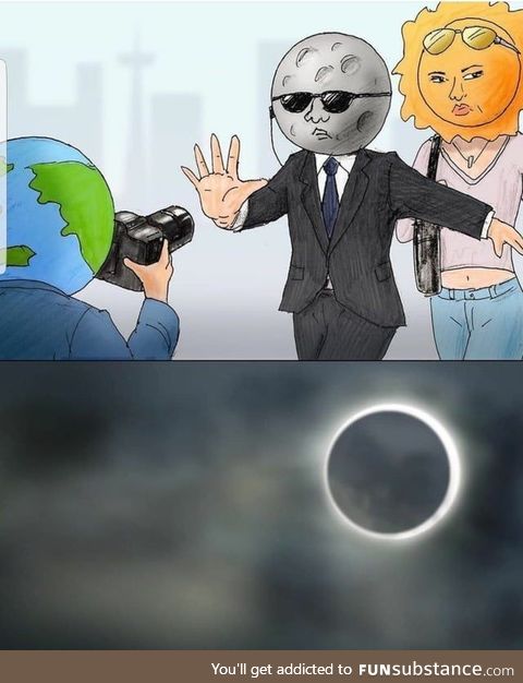 Eclipse irl