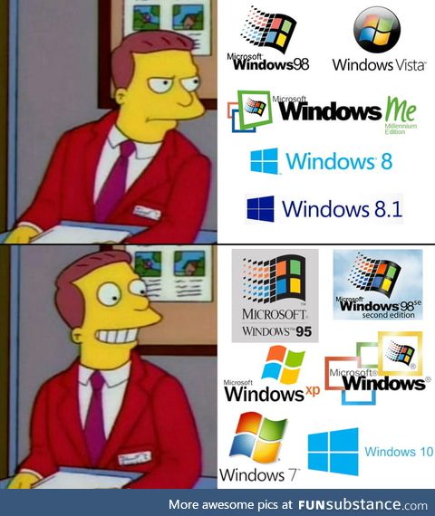 Exists Windows and Windows