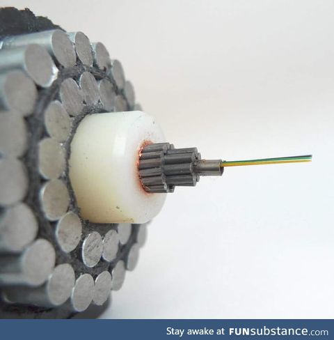 The amount of protection for an underwater cable