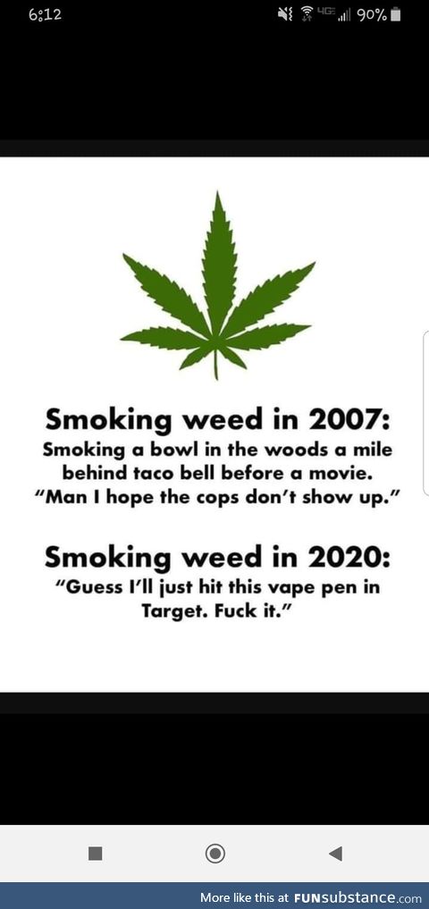HIGH TIMES things changed!