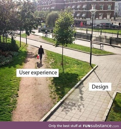 User experience