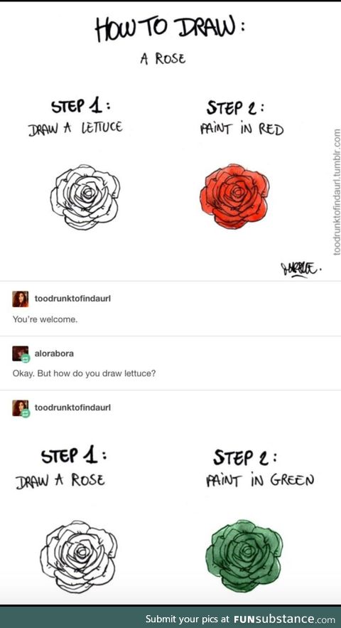 How to draw