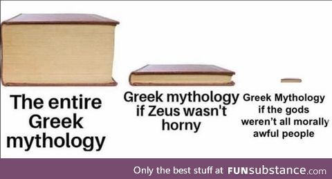 The entire Greek mythology