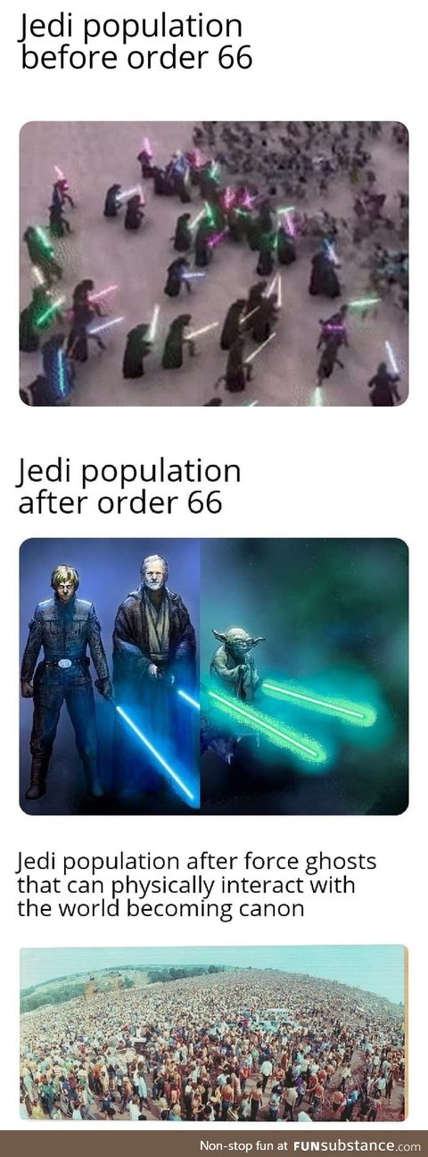 I know there were more Jedi before the order