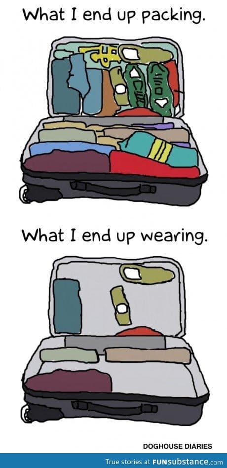 Packing before a trip