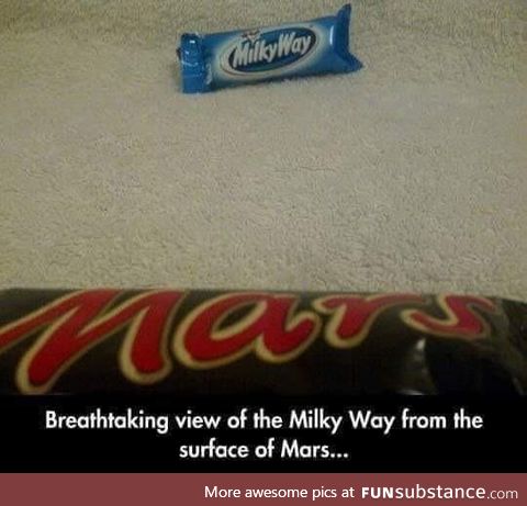 Breathtaking view of the Milky Way from Mars