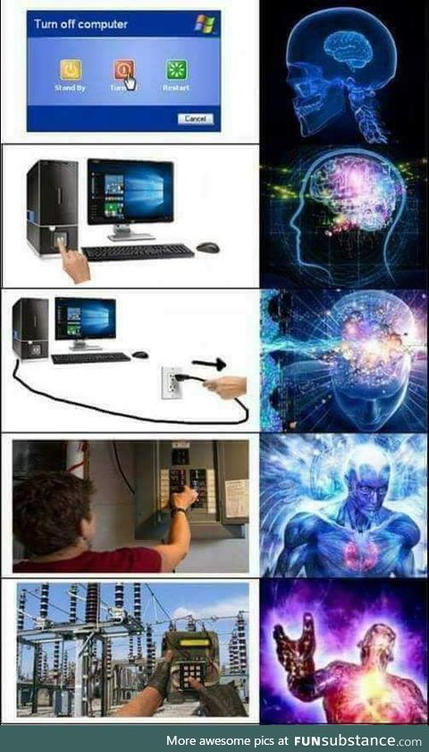 There are 5 ways of turning off the pc, which one do you use?