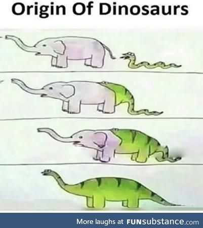 Elephants before dinosaurs