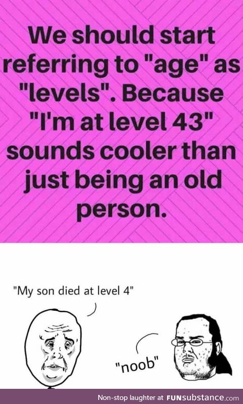 What level are you?