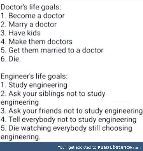 Trust me, I am engineer