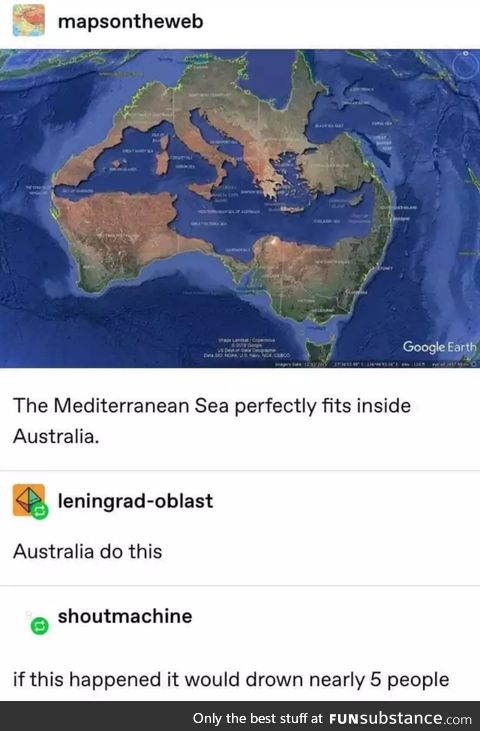 The Land Down Under The Sea