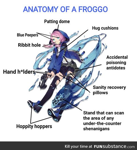 Frogs in Fiction #22 - Blue Poison (Arknights)