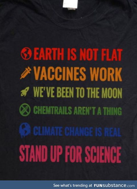 Earth is not flat