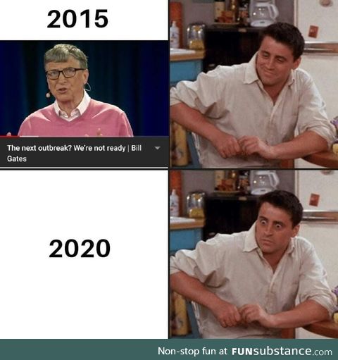 Bill Gates must be having a big I told you so moment