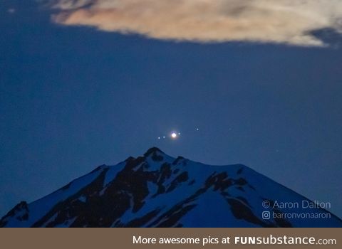 I captured Jupiter and its moons as they passed over a mountain, with an old camera lens