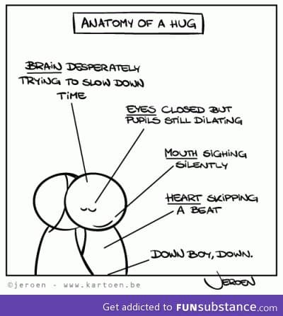 Anatomy of a hug