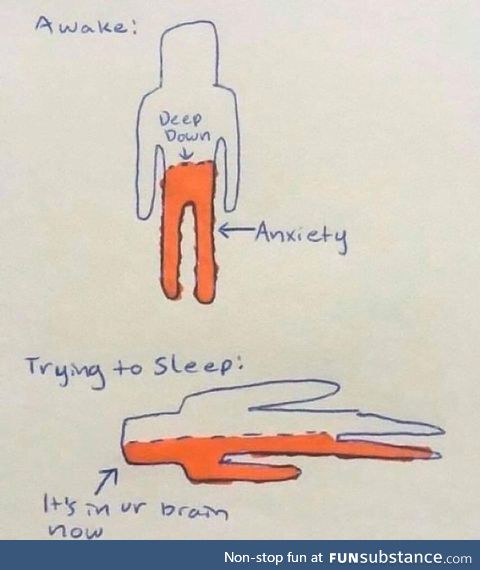 Insomnia explained
