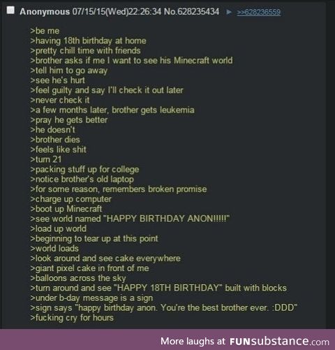 Anon's birthday gift