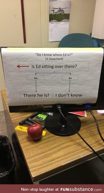 A co-worker got tired of people asking where Ed is