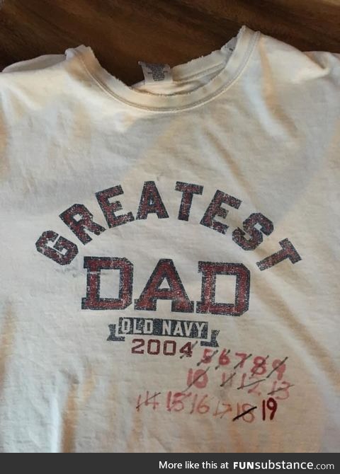 Friend gets this every year for Father’s Day