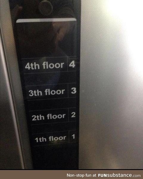 Dentist’s floor is number 2