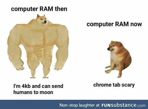 Big ram