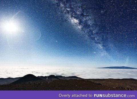 The milky way, seen from the top of Mauna Kea, Hawaii