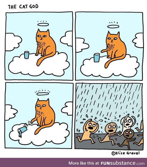 Cat god