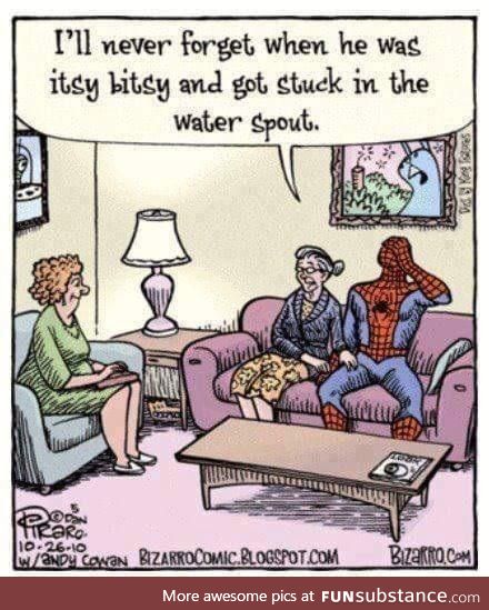 Untold Tales of Aunt May