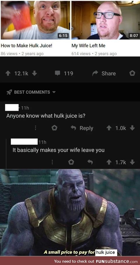 Hulk juice