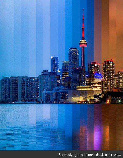 The different times of the day over Toronto