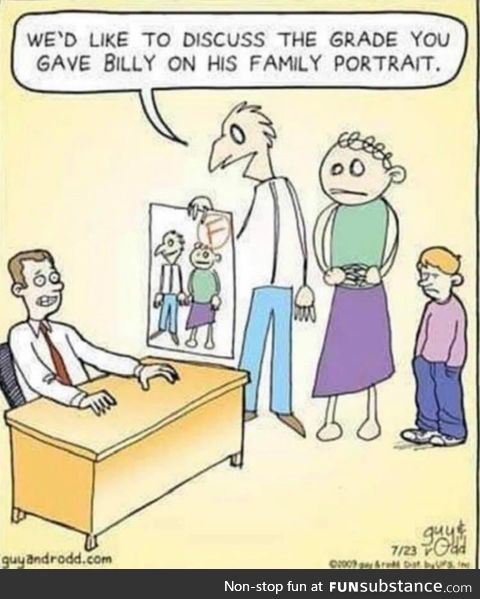 This made me laugh, hope you all find it as funny as I do