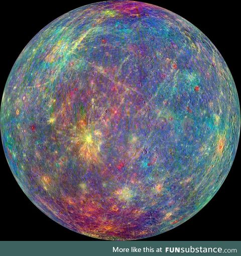 Mercury under UV Light