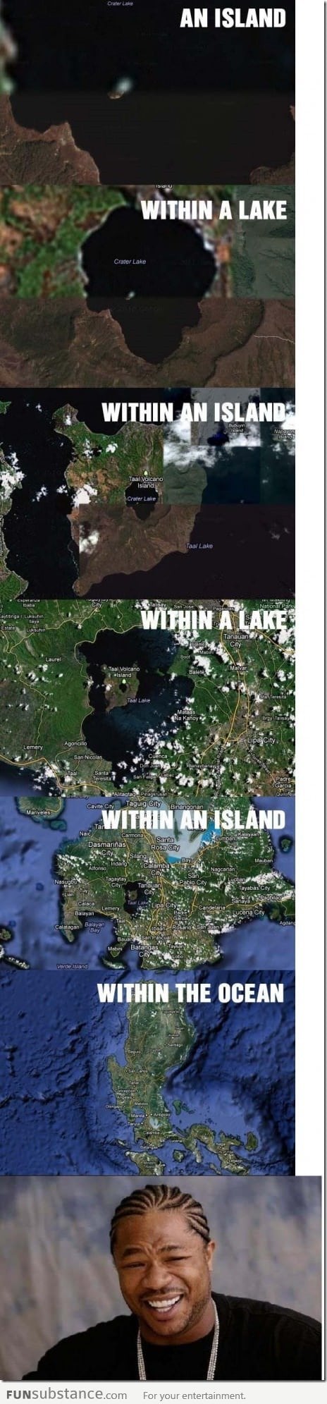 An Island within a lake within an island within...