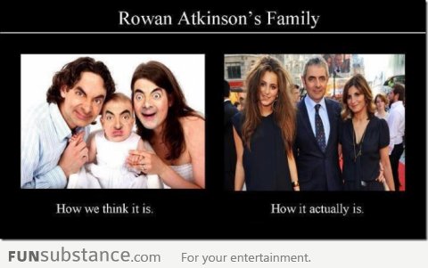 Mr. Bean's real family. . .Expectation and Reality