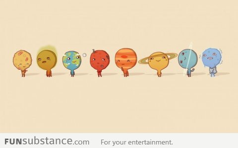 Cute Planets