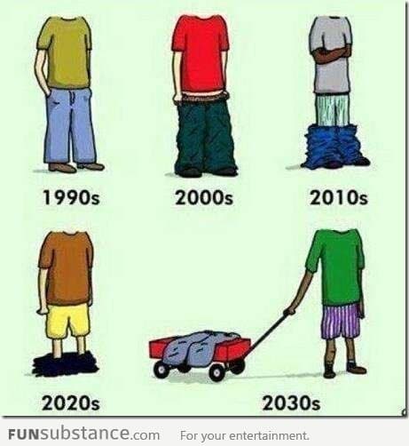 Evolution of how men wear pants