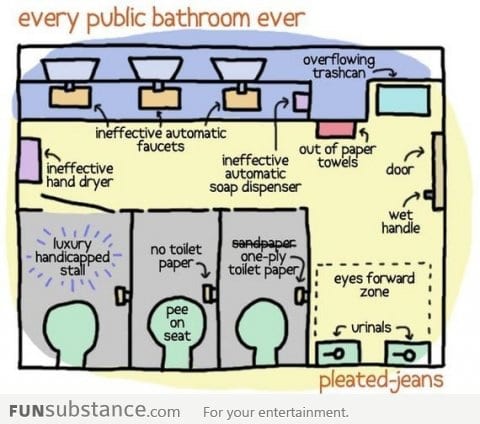 Every Public Bathroom Ever!