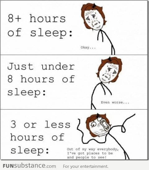 Explaining the Different hours of Sleep