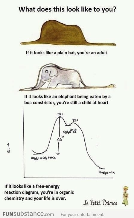 Trust me, I'm organic chemist.