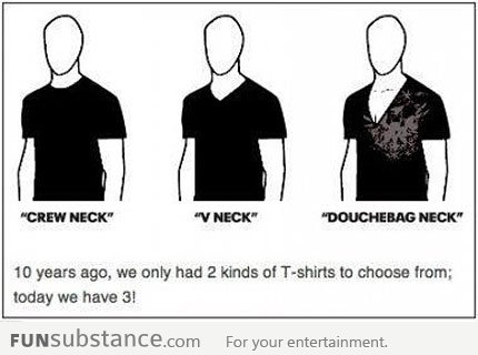 Types of necks