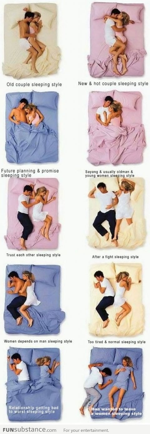 Couple's Sleeping Positions