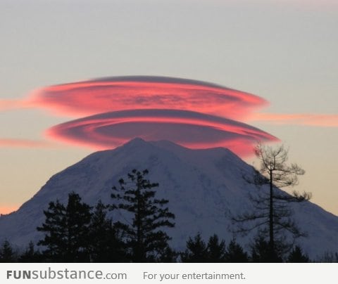 Amazing Cloud Formation