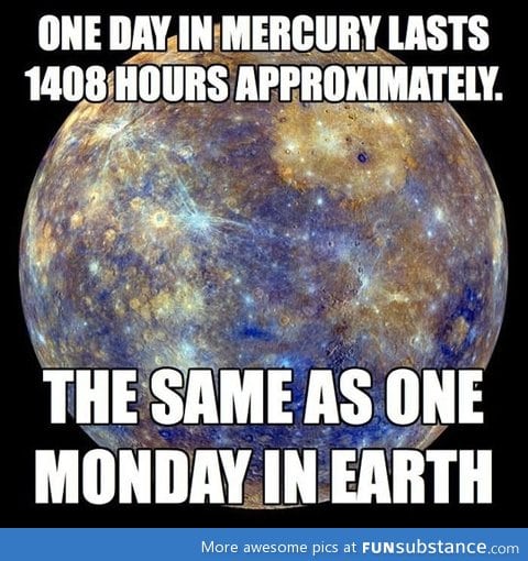 Length of one day on Mercury